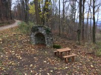 Rastplatz beim Buchbrunnen